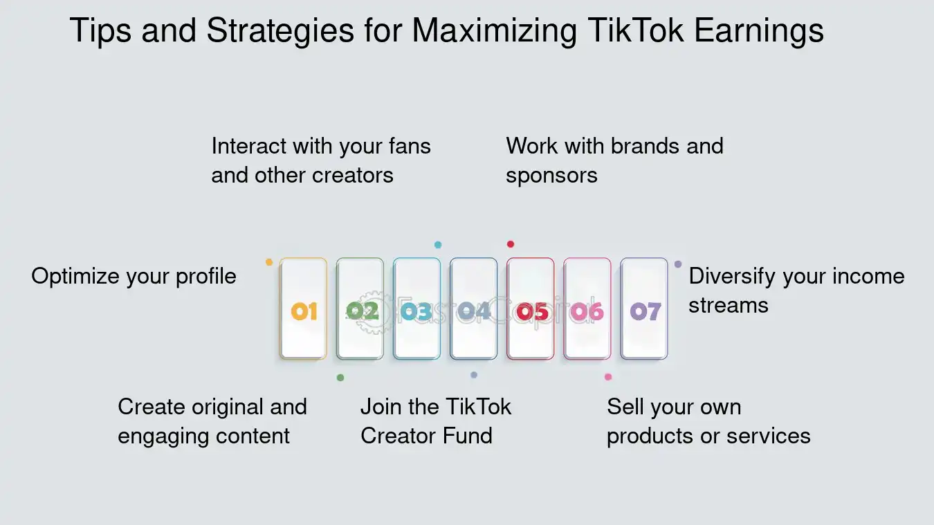  tips-for-maximizing-earnings