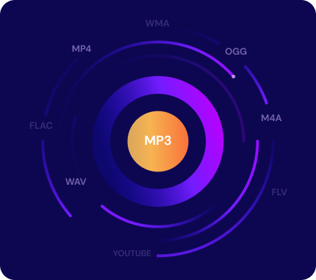 how i can do convert from mpeg to mp3 online